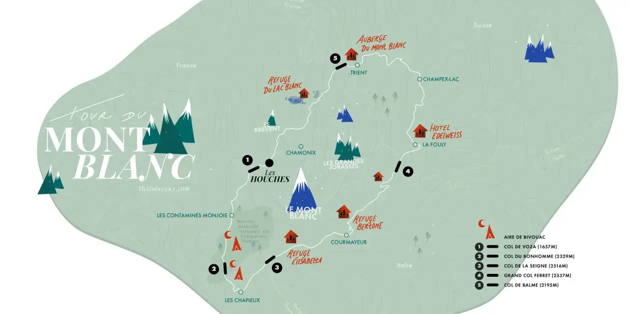 Carte du Tour du Mont Blanc, montrant les refuges, cols et villes. La distance TMB est indiquée par des points et des lignes.