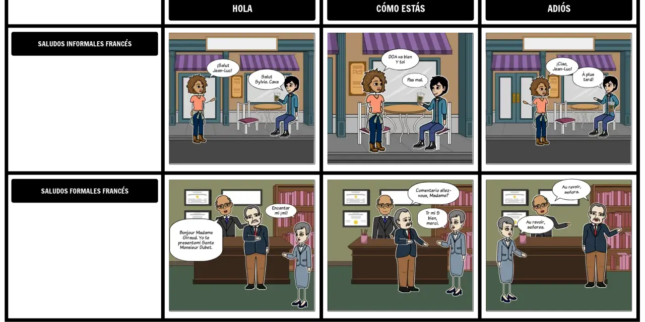 Viñetas que ilustran saludos y despedidas en francés, tanto informales como formales, en diferentes escenarios.