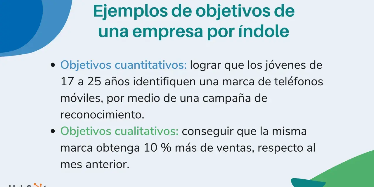Ejemplos de objetivos específicos de una empresa: cuantitativos (identificación de marca en jóvenes) y cualitativos (aumento de ventas).