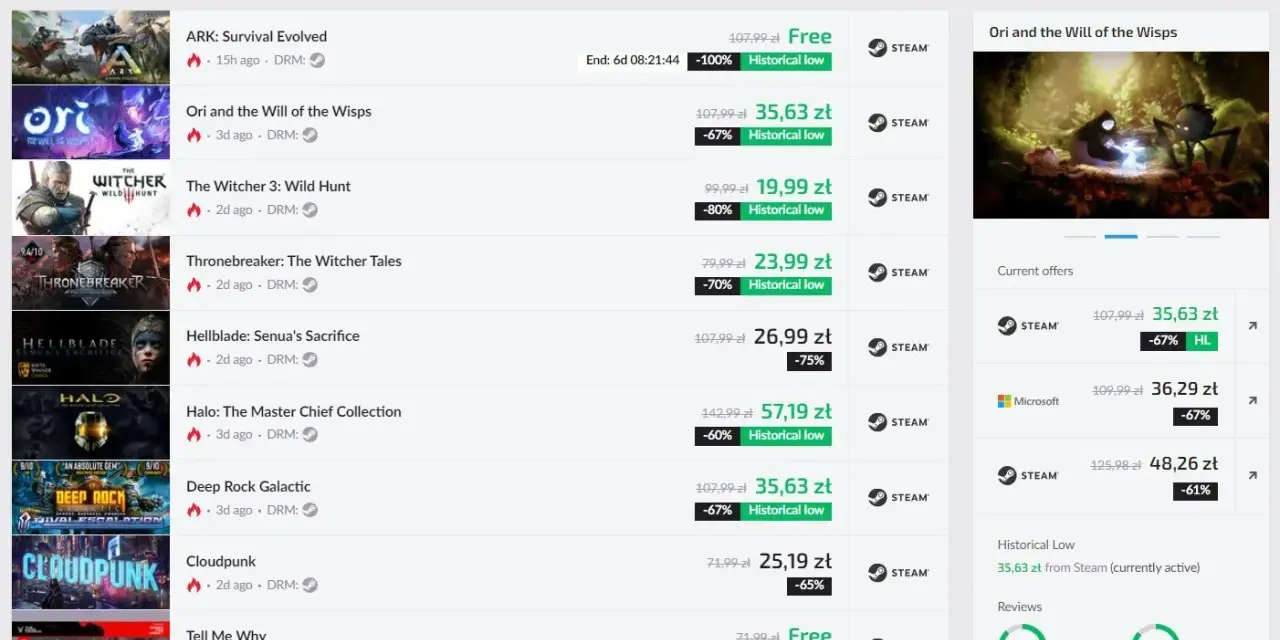 Kiedy promocje na Steam, gry takie jak Ori and the Will of the Wisps są w historycznie niskich cenach.