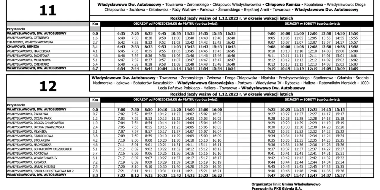 Rozkład jazdy PKS Gdynia z trasami i godzinami odjazdów autobusów z Władysławowa.