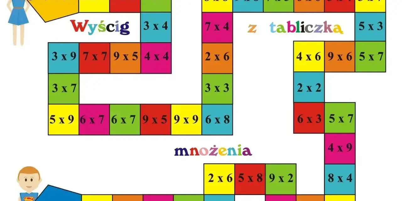 Plansza do gry "Wyścig z tabliczką mnożenia do 10". Dzieci rozwiązują przykłady mnożenia, by dotrzeć do mety.