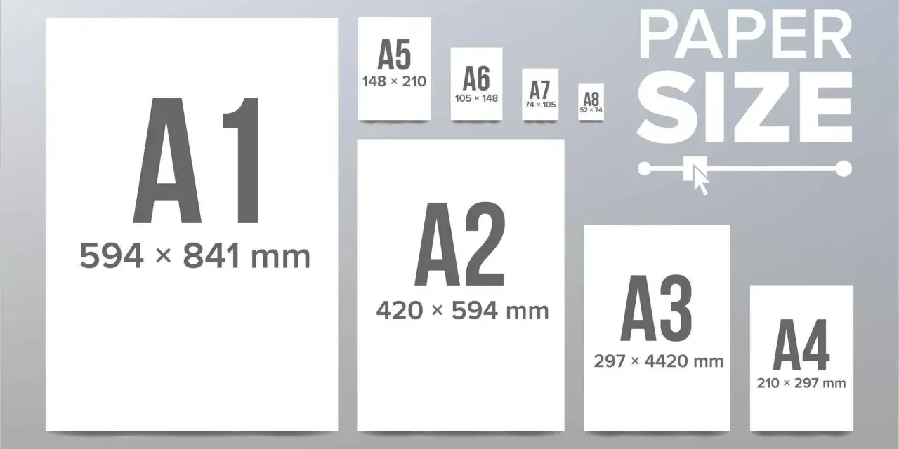 Comparación de tamaños de papel A1 a A8. El A4 es más grande que el A5.