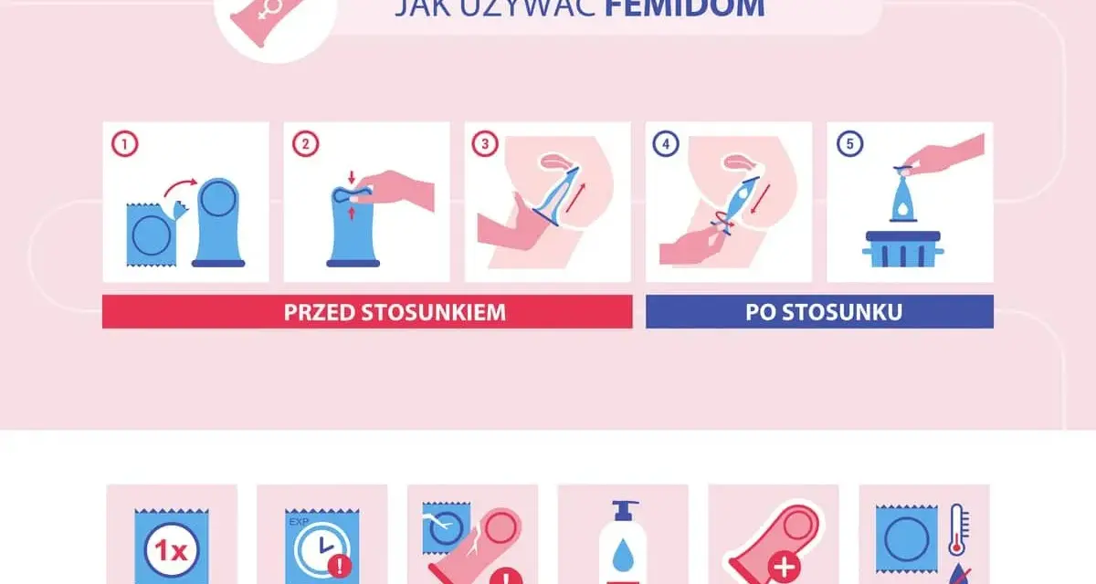 Instrukcja użycia femidomu: jak zakładać i zdejmować. Gumka na penisa, jej jednorazowość, ważność i stan.