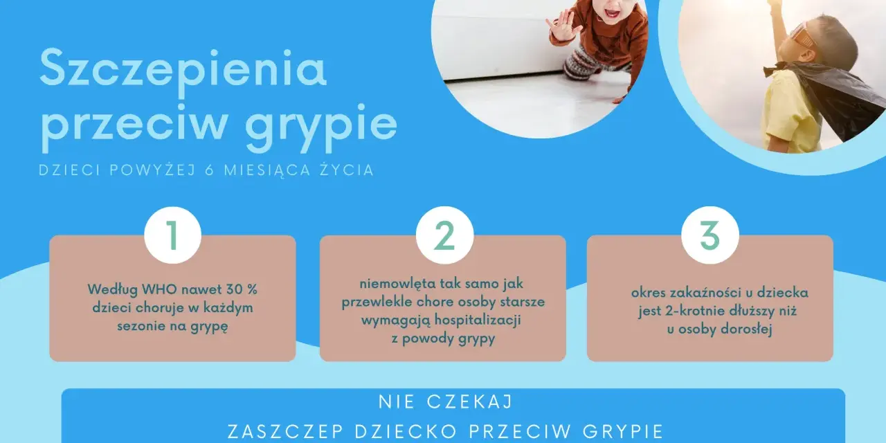 Grypa 2025/2026: Jak skutecznie zapobiec? Pełny poradnik