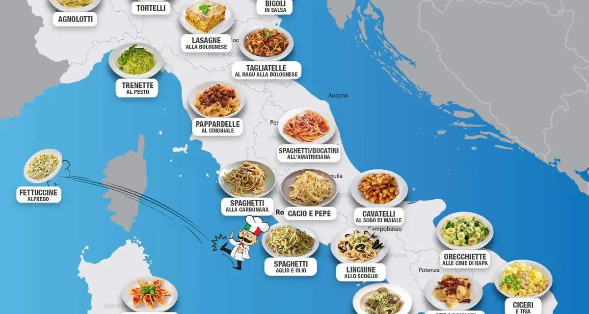 Mapa kulinarne Włoch: od agnolotti po orecchiette, odkryj różnorodność regiony wloskie i ich smakowite dania.
