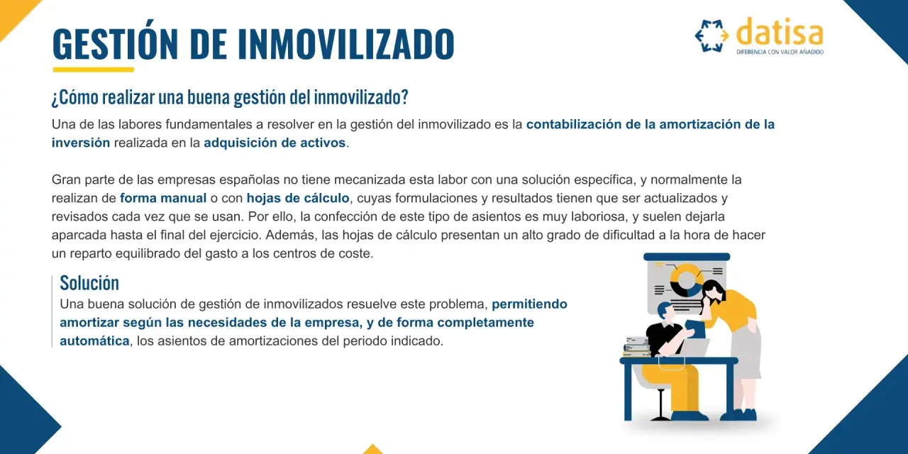 Gestión de inmovilizado: la solución para la contabilización automática de la amortización de la inversión.