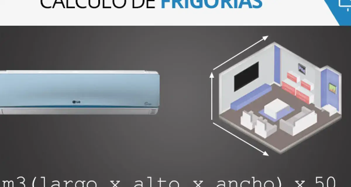 Cálculo de **frigocalorías por metro cuadrado** para climatizar un espacio. Se muestra un aire acondicionado y un diagrama de una habitación con sus dimensiones.