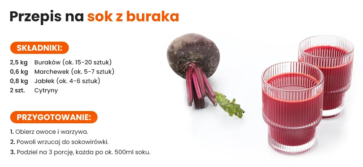 Jak zrobić sok z buraków do picia – prosta receptura na zdrowie