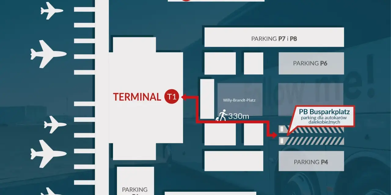 Schemat lotniska Brandenburg: Terminal T1 i T2, parkingi P1, P2, P4, P6, P7, P8 oraz parking dla autokarów.