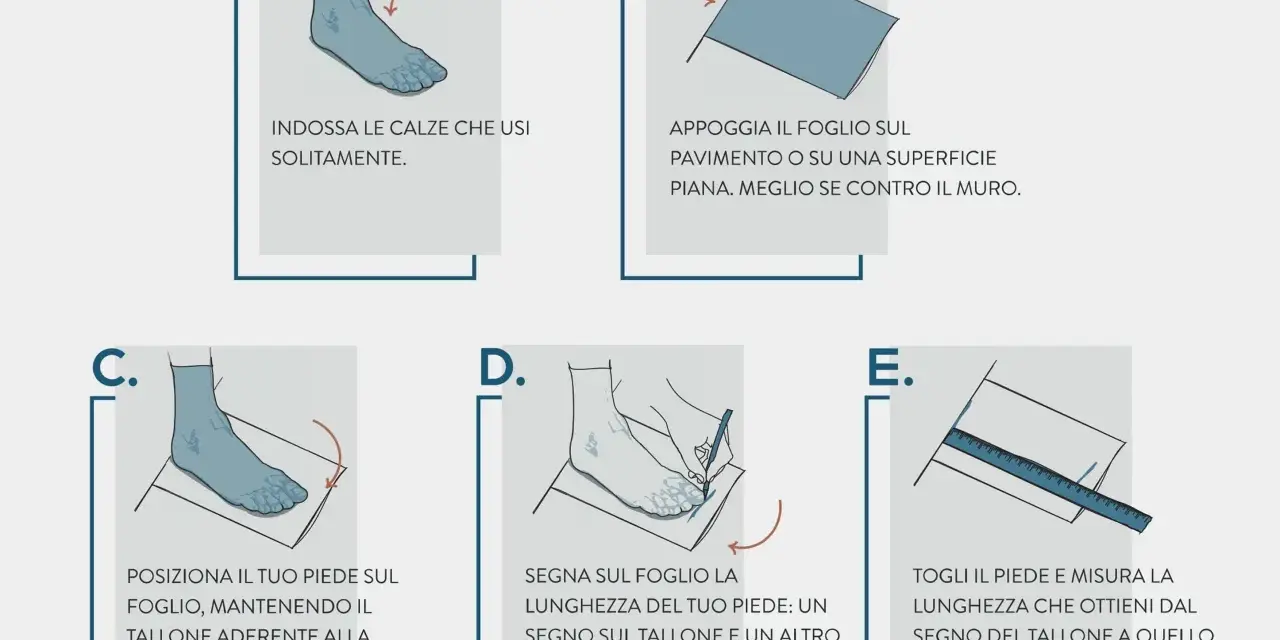 Guida per misurare il piede e trovare il numero scarpa corretto: indossa calze, appoggia il foglio, posiziona il piede, segna e misura.