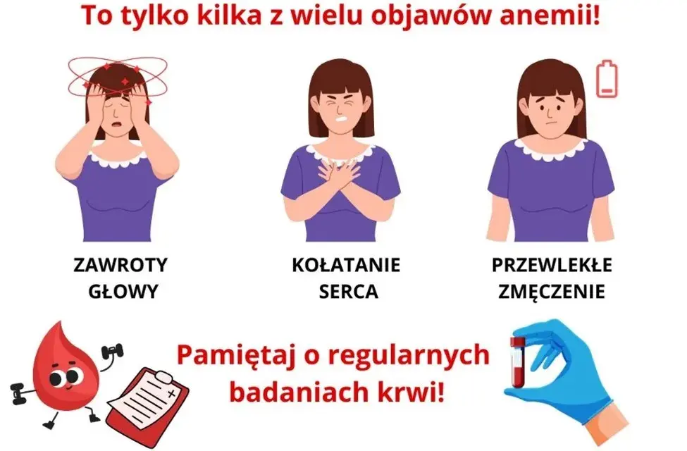 Anemia objawy psychiczne - Jak niedokrwistość wpływa na twoje samopoczucie