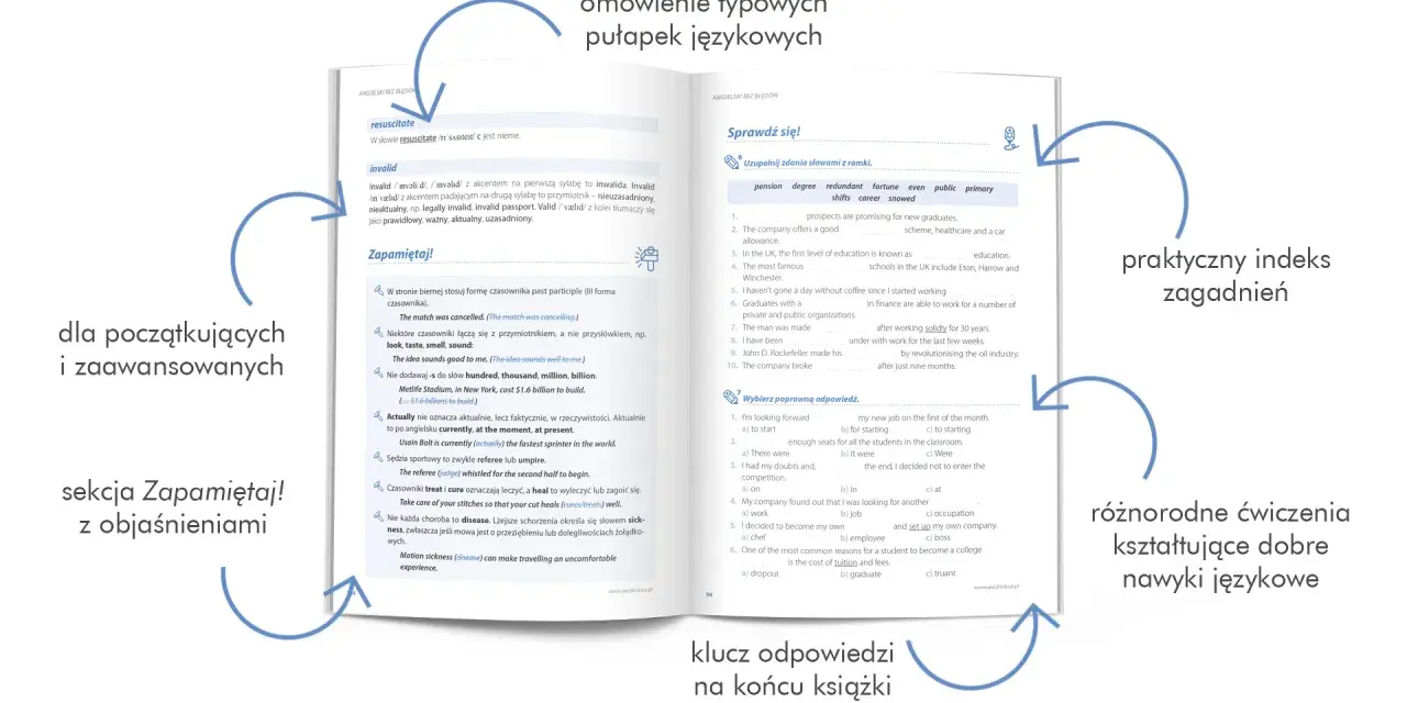 Angielski bez błędów: omówienie pułapek językowych, sekcja Zapamiętaj! z objaśnieniami, ćwiczenia i klucz odpowiedzi. Nauka odmian słów.