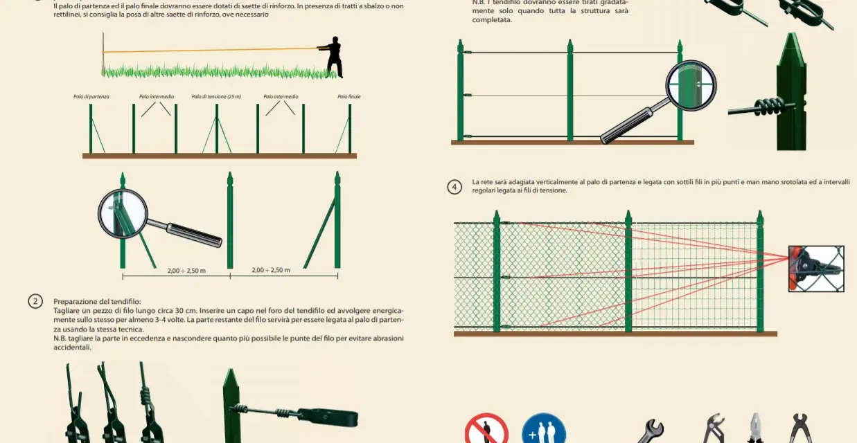 Guida su come fare una recinzione con pali in ferro: posizionamento pali, preparazione tendifilo, tensionamento filo e fissaggio rete.