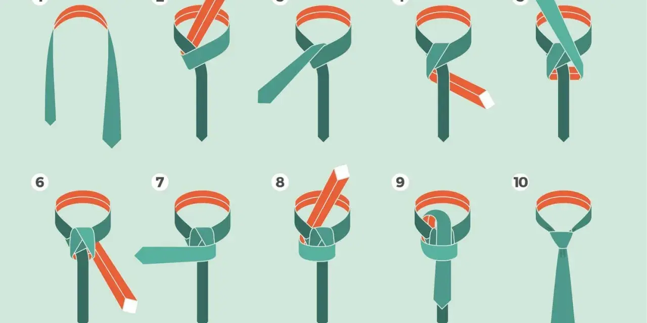 Illustrazione in 10 passaggi per creare un nodo Windsor perfetto.