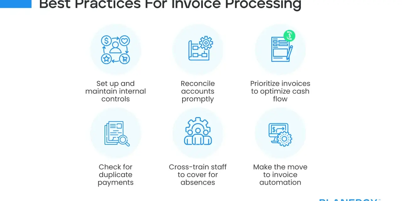 Best practices for invoice processing: internal controls, prompt reconciliation, cash flow optimization, duplicate payment checks, cross-training, and automation.