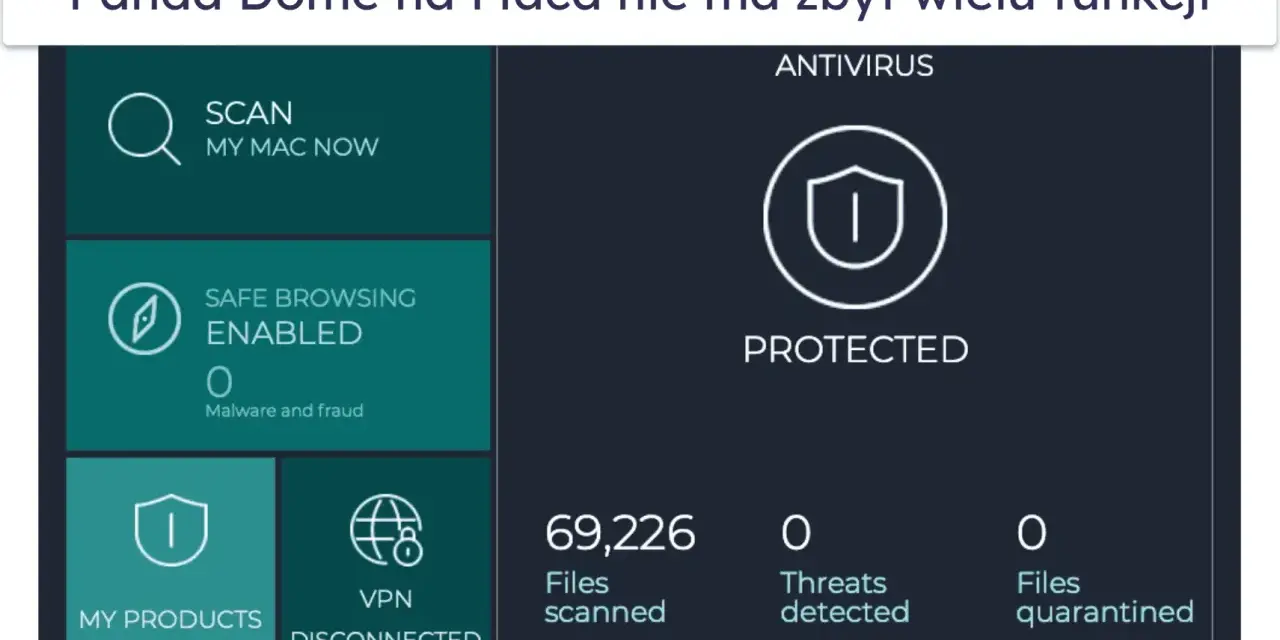 Interfejs antywirusa Panda Dome na Maca. Widoczne opcje: Skanuj, Bezpieczne przeglądanie, Moje produkty, VPN. Stan ochrony: Protected.