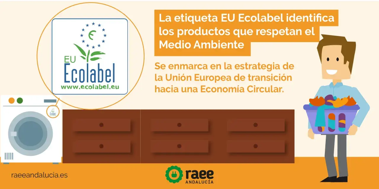 La etiqueta ecológica europea EU Ecolabel identifica productos respetuosos con el medio ambiente, promoviendo la economía circular.