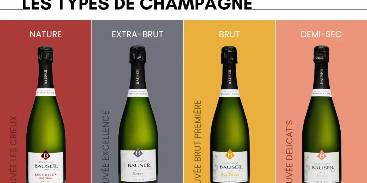 Comment reconnaitre un bon champagne : quatre bouteilles Bausser, de Nature à Demi-Sec, illustrent les types de champagne selon leur teneur en sucre.