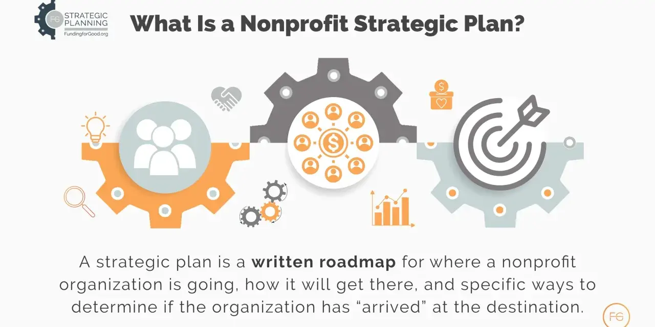 Illustration explaining a nonprofit strategic plan with gears, people, money, and a target.