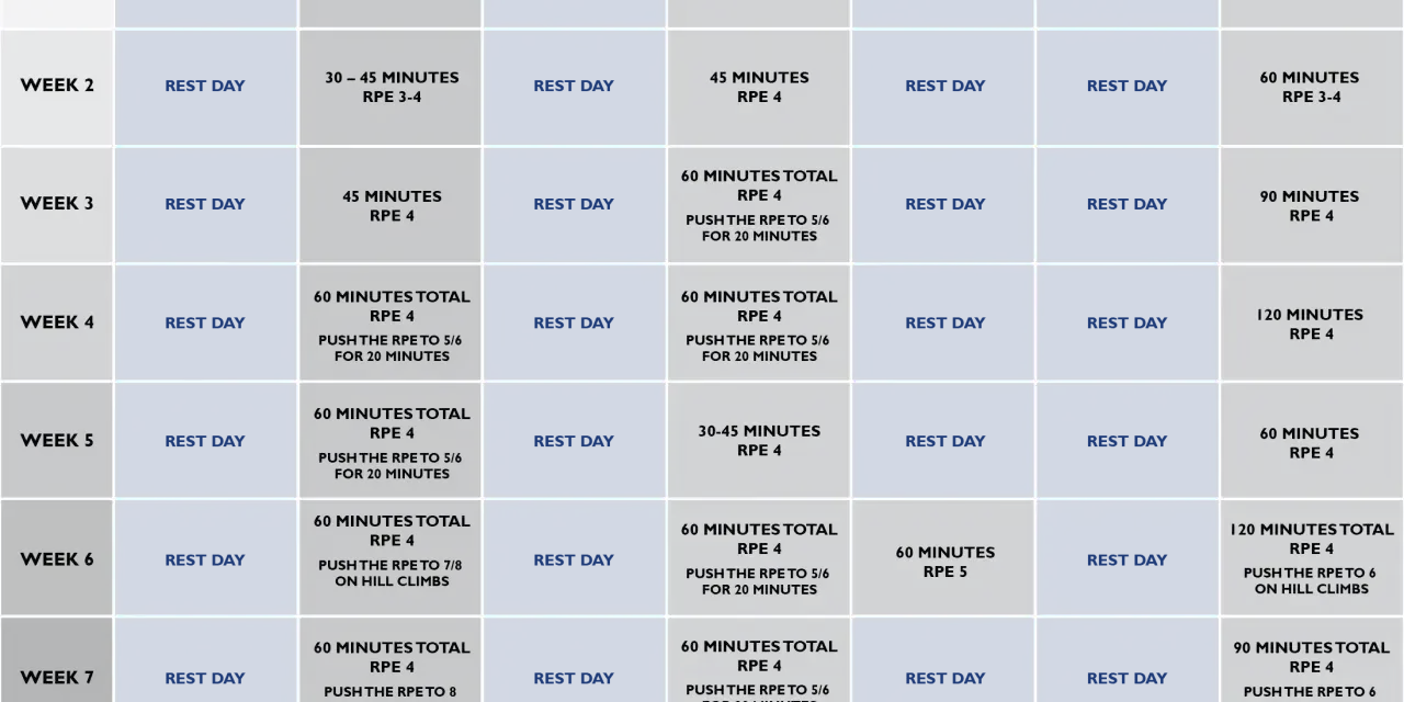 Plan treningowy na 8 tygodni, pokazujący jak poprawić kondycję. Zawiera dni odpoczynku i ćwiczenia o różnej intensywności.