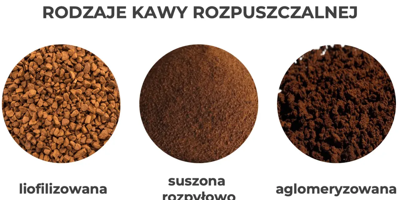 Trzy rodzaje kawy rozpuszczalnej: liofilizowana, suszona rozpyłowo i aglomerowana. Czy kawa rozpuszczalna jest zdrowa?