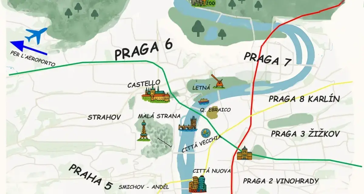 Illustrated map of Prague showing districts, landmarks like Prague Castle, Old Town, and an airport route.