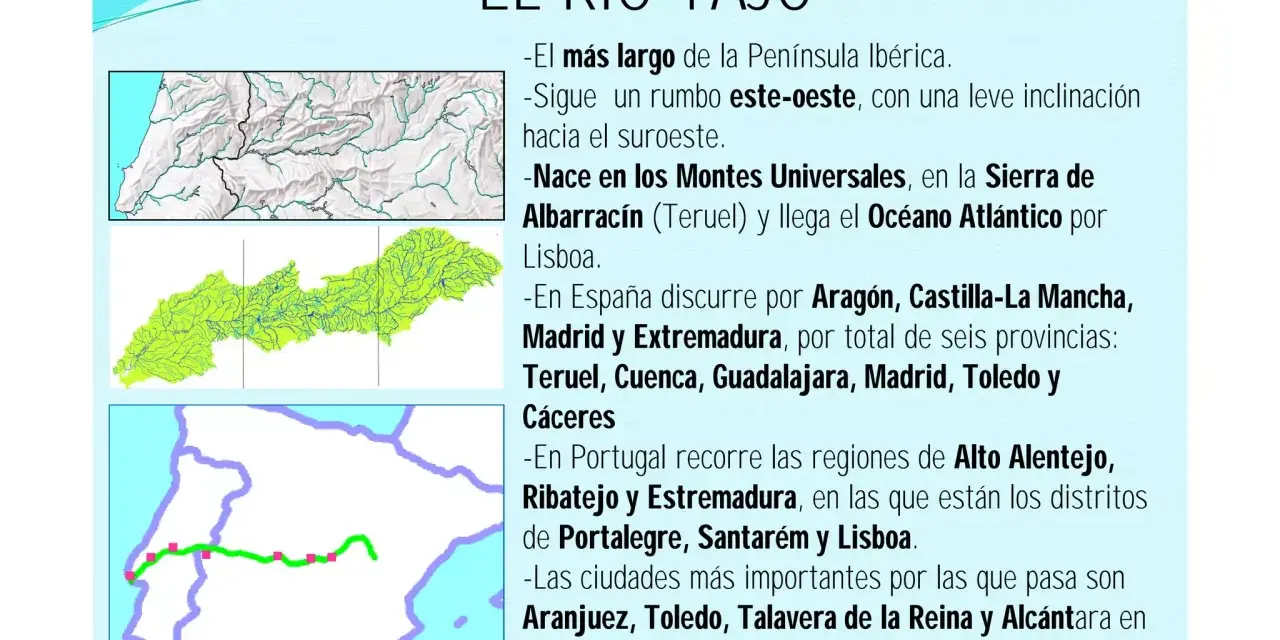 Mapa del río Tajo, mostrando por dónde pasa el tajo en España y Portugal, desde su nacimiento hasta Lisboa.