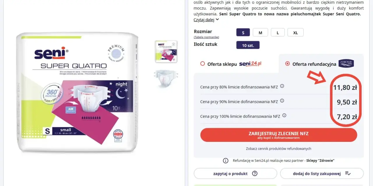 Pieluchomajtki Seni Super Quatro rozmiar S, 10 szt. Cena przy 100% dofinansowaniu NFZ wynosi 7,20 zł.