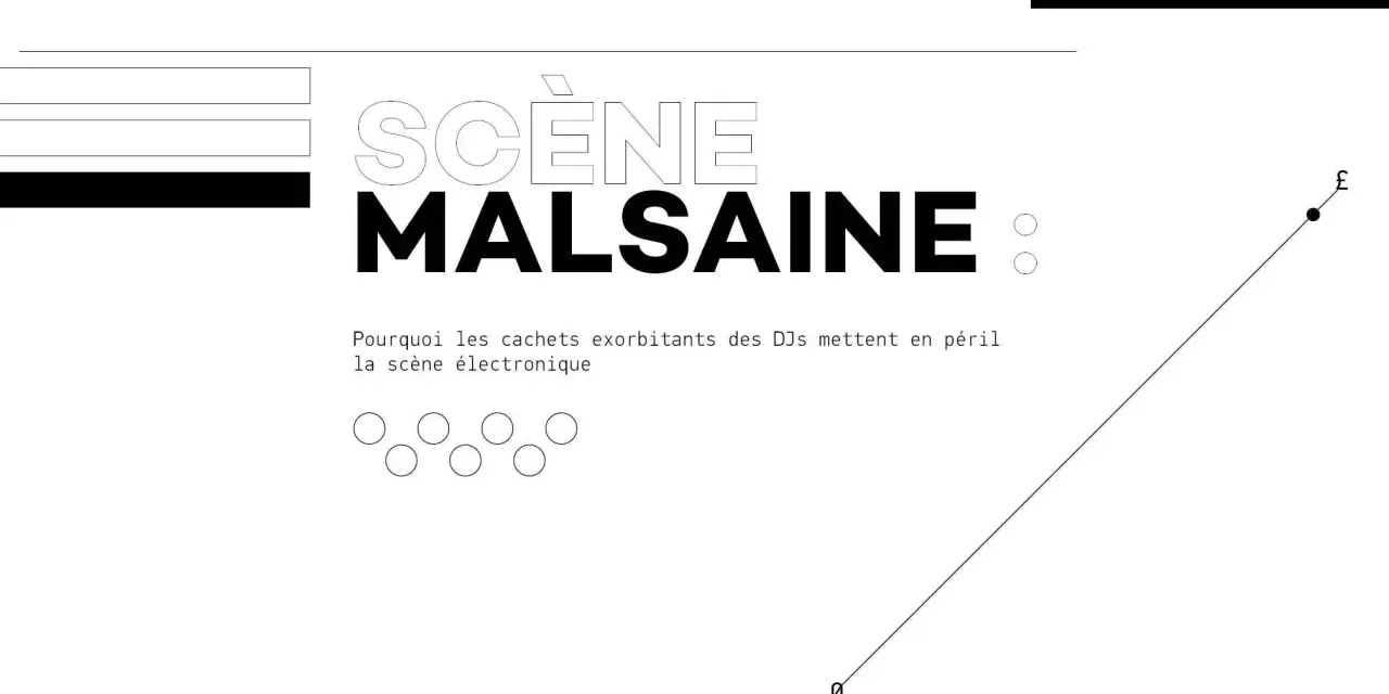 Scène malsaine : pourquoi les cachets exorbitants des DJs mettent en péril la scène électronique, même pour le meilleur DJ du monde.