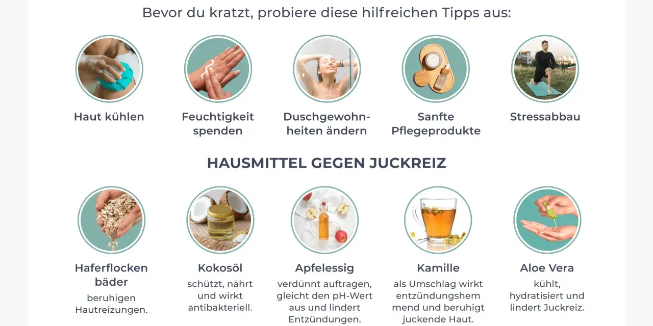 Schnelle Helfer bei juckender Haut: Kühlen, Feuchtigkeit spenden, Duschgewohnheiten ändern, sanfte Pflege, Stressabbau. Hausmittel wie Haferflocken, Kokosöl, Apfelessig, Kamille und Aloe Vera lindern Juckreiz.