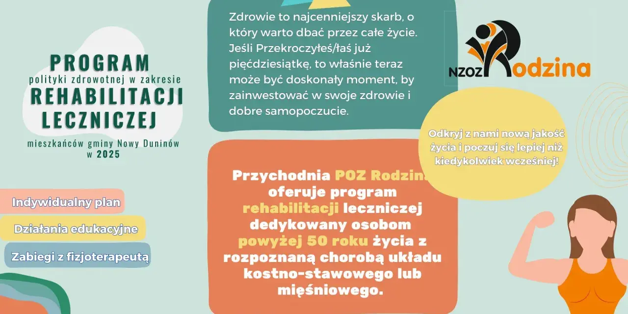 IPZP rehabilitacja: Co to jest? Twój indywidualny plan zdrowienia