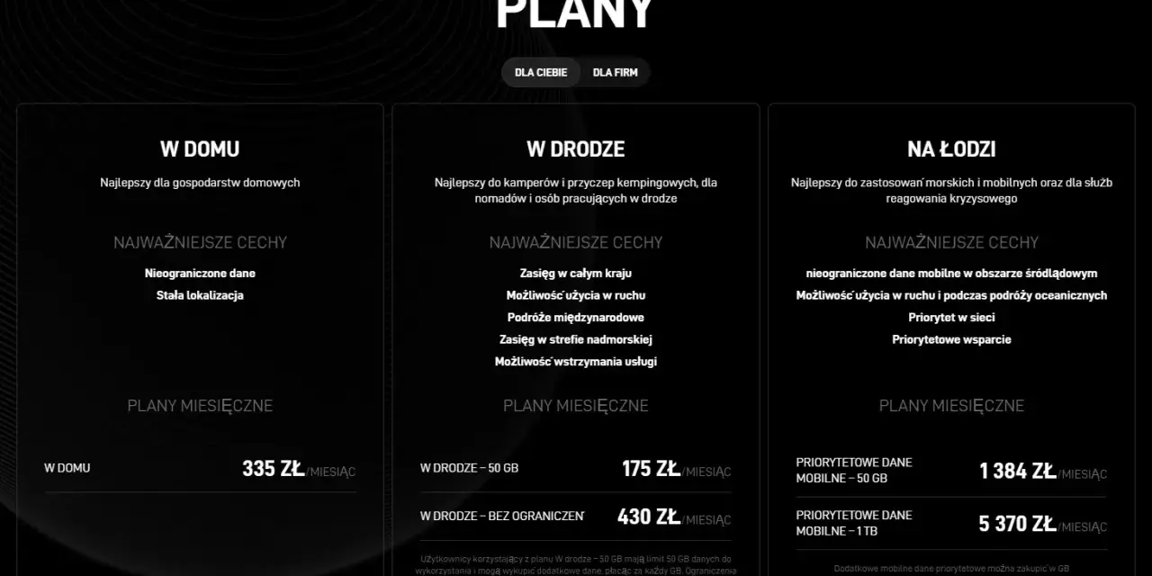 Porównanie planów Starlink: "W domu" za 335 zł, "W drodze" od 175 zł, "Na łodzi" od 1384 zł. Sprawdź, ile kosztuje Starlink dla Ciebie.