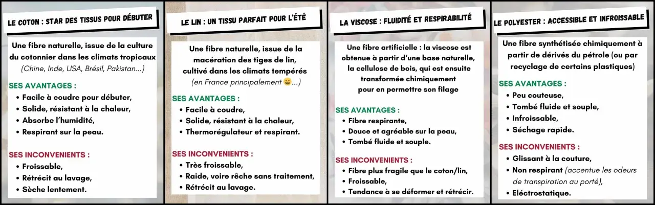 Comparaison de laize tissu : coton, lin, viscose et polyester. Avantages et inconvénients de chaque fibre pour la couture.