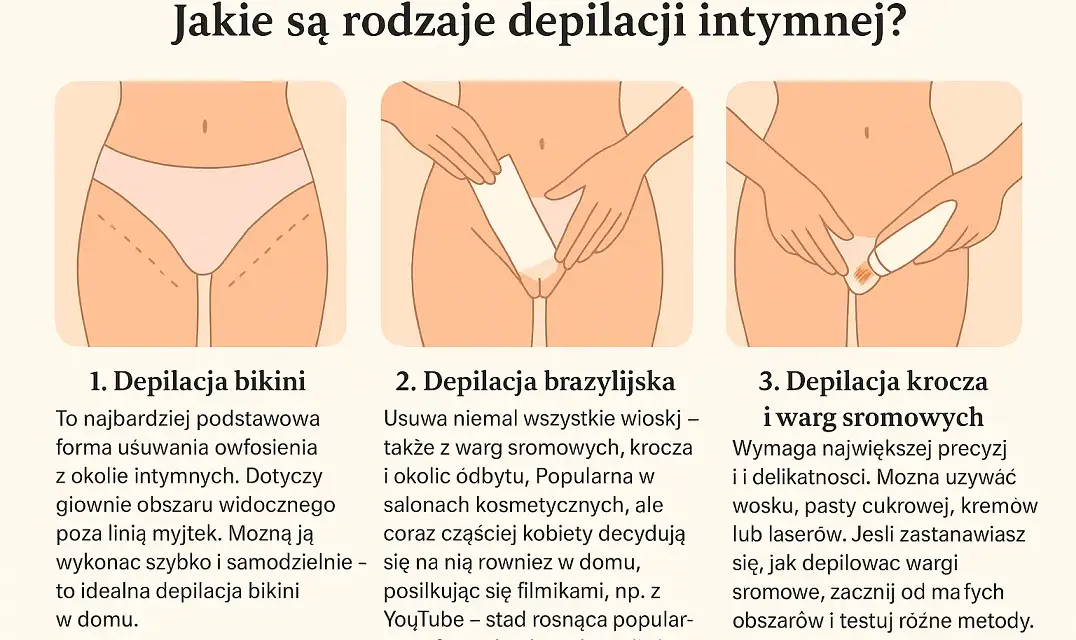 Czym jest bikini brazylijskie? Poznaj szczegóły depilacji intymnej