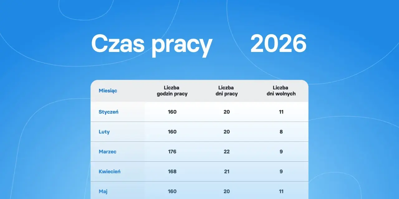 Stażysta: Ile godzin pracy? Poznaj limity, prawa i dni wolne!