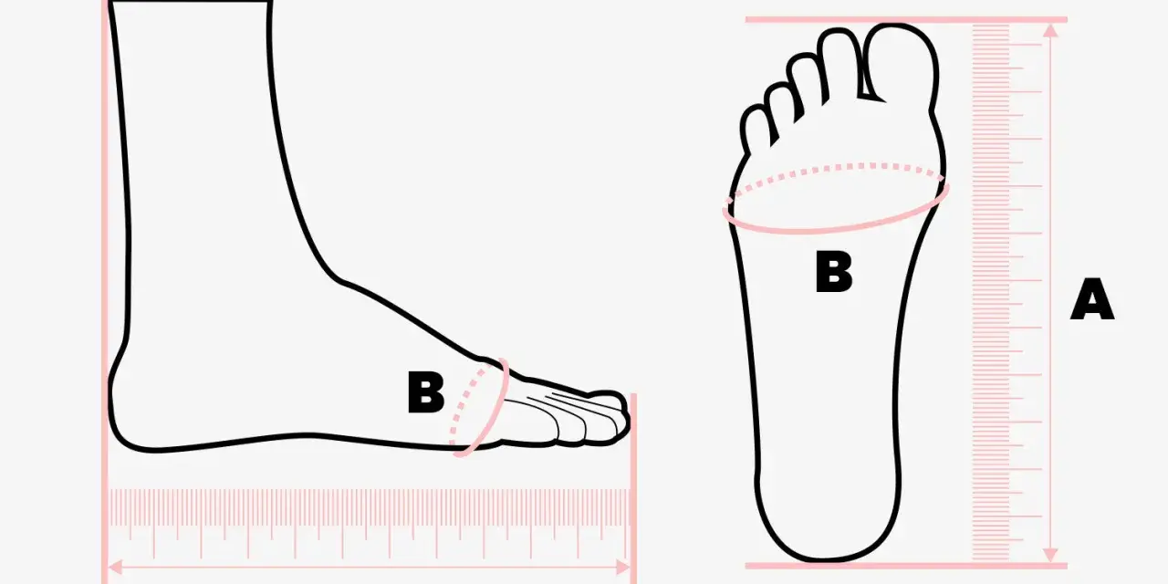 Illustrazione che mostra come misurare il piede: lunghezza (A) e circonferenza (B) con righelli.