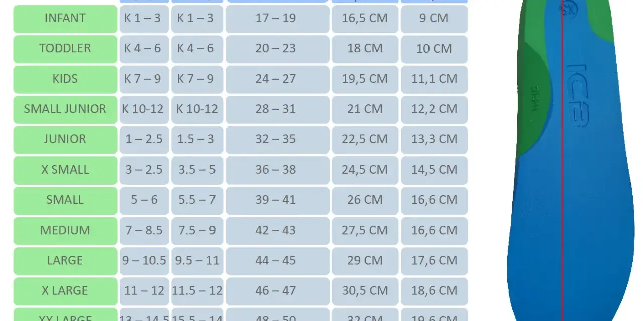Tabela rozmiarów obuwia z długością wkładki. Rozmiar 37 odpowiada 24,5 cm wkładki.