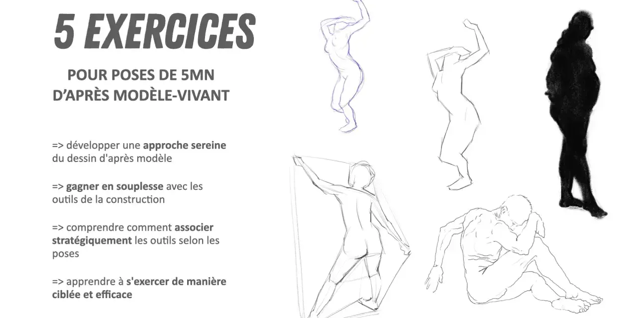 Cinq exercices pour le dessin de nu d'après modèle vivant, montrant des croquis de poses dynamiques et une silhouette sombre.