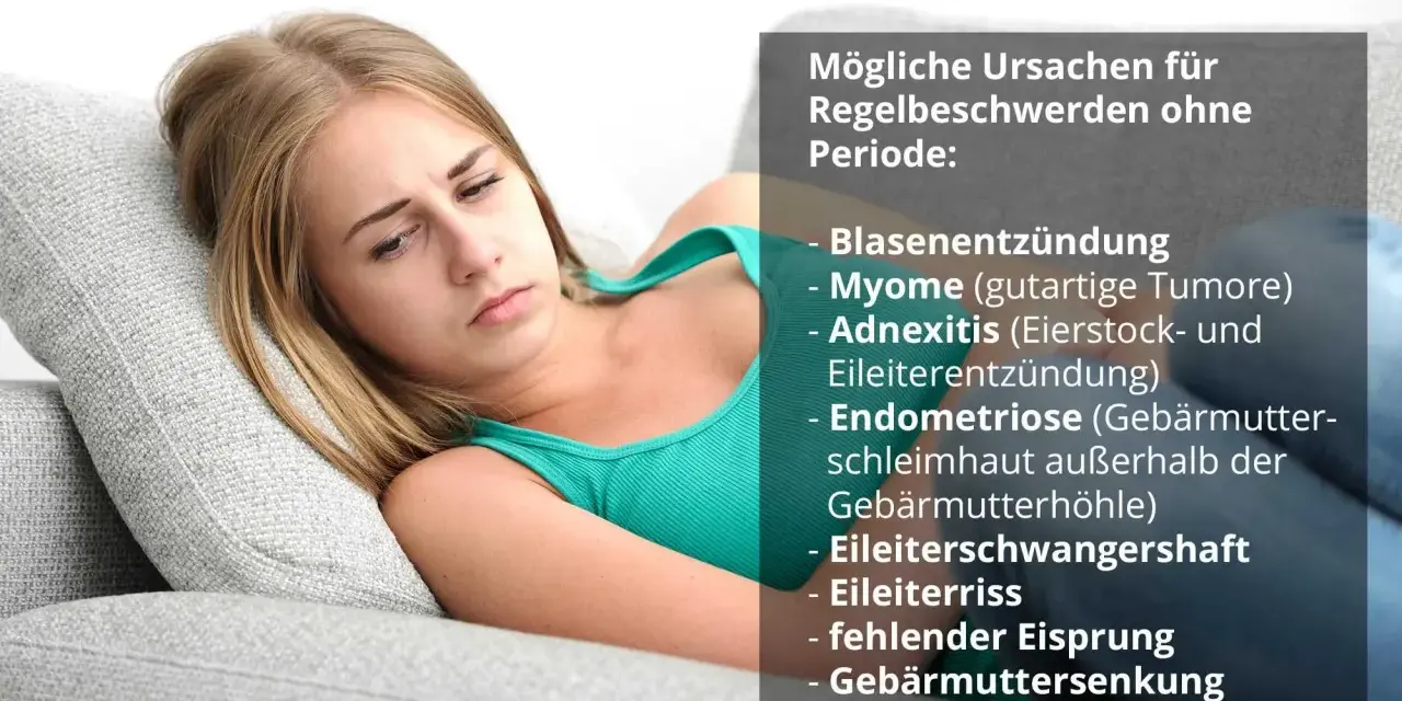 Junge Frau mit unterleibsschmerzen ohne periode, die auf einer Couch liegt. Mögliche Ursachen werden aufgelistet.