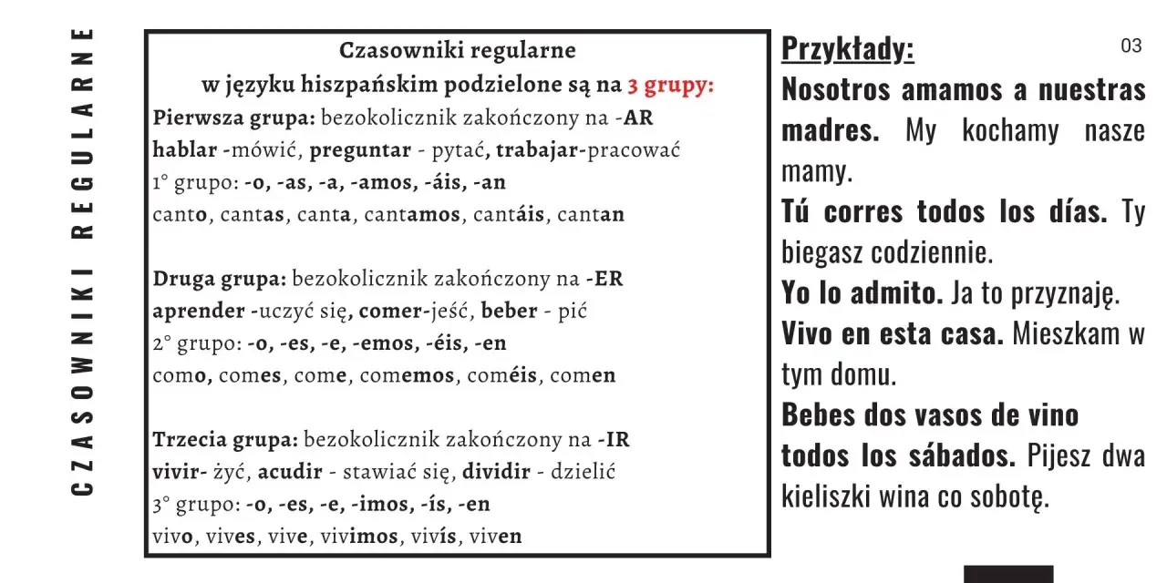 Podstawy hiszpańskiego: odmiana czasowników regularnych w 3 grupach (-AR, -ER, -IR) z przykładami.