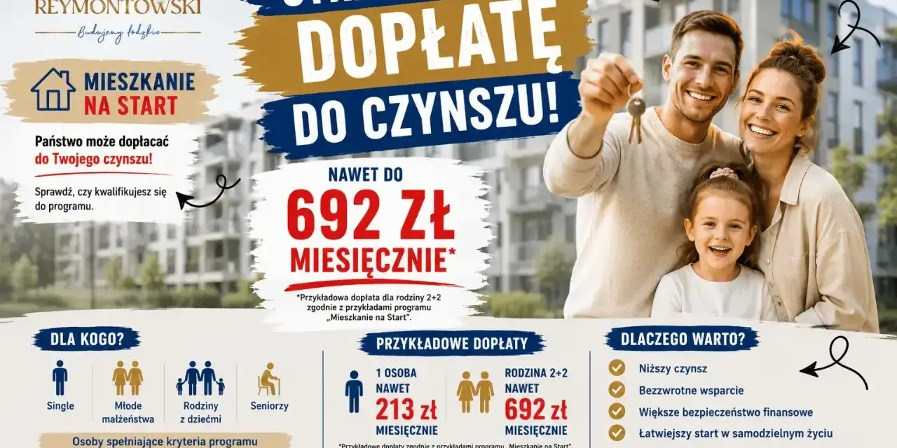 Szczęśliwa rodzina z kluczami do mieszkania. Program "Mieszkanie na Start" oferuje dopłatę do czynszu, ułatwiając start w samodzielnym życiu.