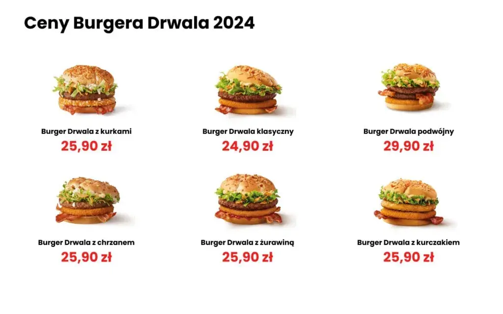Burger Drwala: 915 kcal! Pełne wartości odżywcze i porównanie