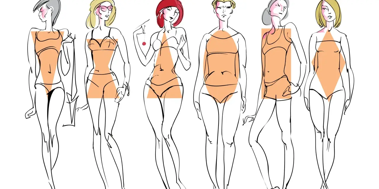 Sześć kobiet w strojach kąpielowych, każda z zaznaczonym innym typem **body shape**.