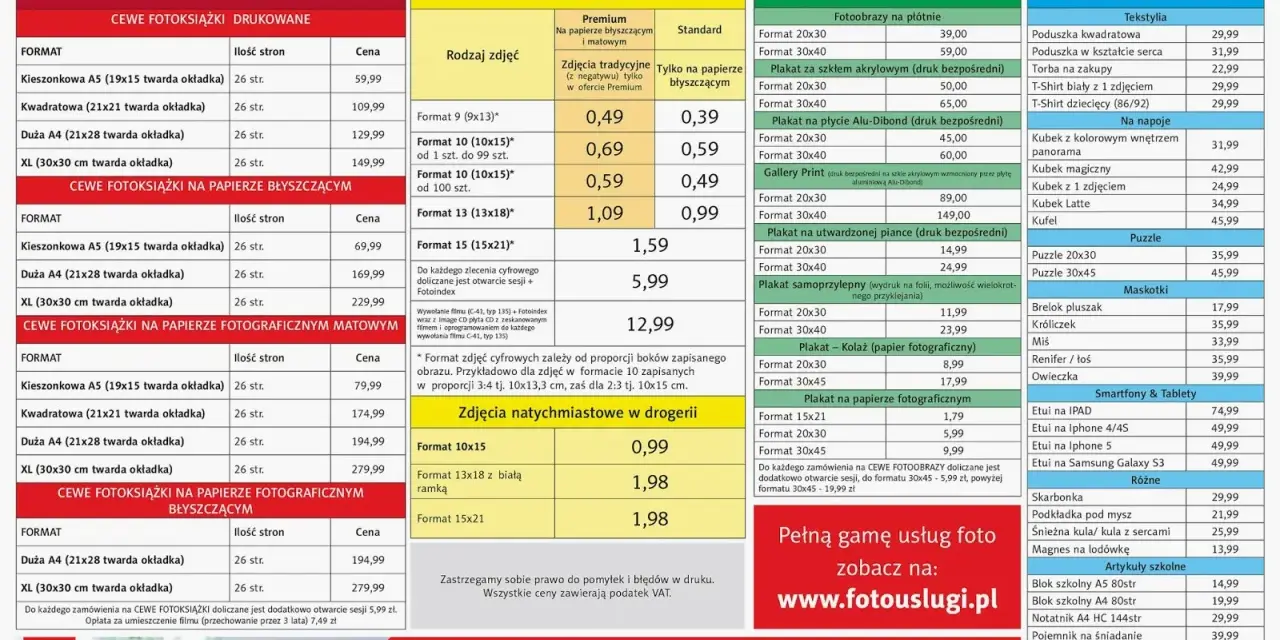 Zdjęcia w Rossmannie: Jak wywołać? Cennik, formaty, porady!