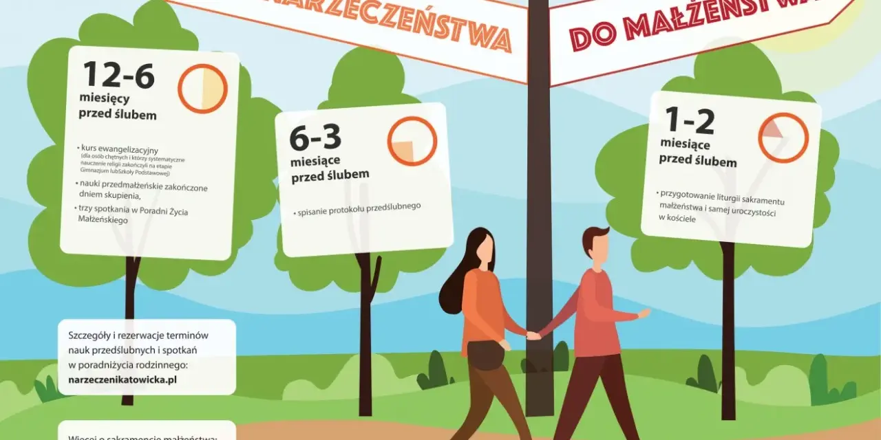 Droga do małżeństwa: od narzeczeństwa do ślubu. Poradnia życia rodzinnego oferuje nauki i spotkania.