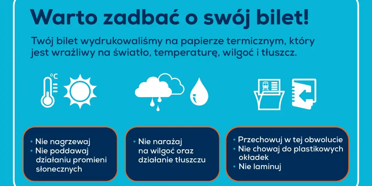 Ikony termometru, słońca, chmur z deszczem i kropli wody, symbolizujące warunki szkodliwe dla biletu.