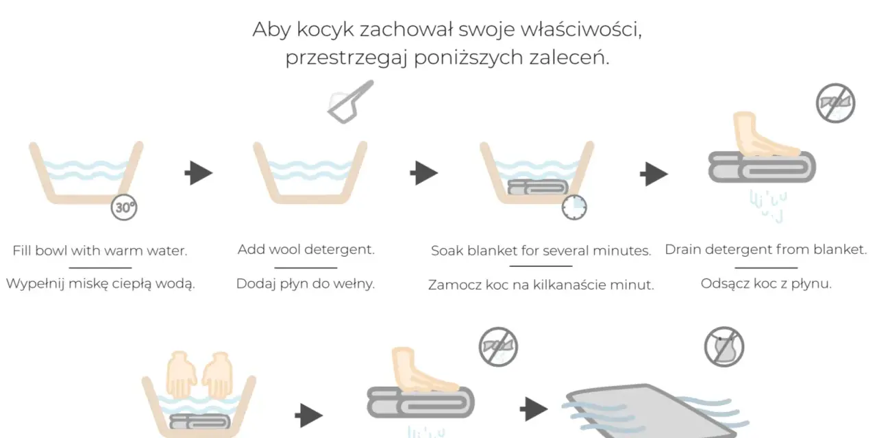 Instrukcja jak prać wełnę merino: namocz koc w ciepłej wodzie z płynem, wypłucz, odsącz i susz na płasko.