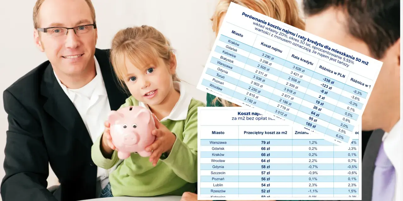 Rodzina z dziewczynką i świnką-skarbonką, obok tabelka porównująca koszty najmu i raty kredytu. Dlaczego w 2026 roku trudniej o kredyt na mieszkanie pod wynajem w starym bloku?