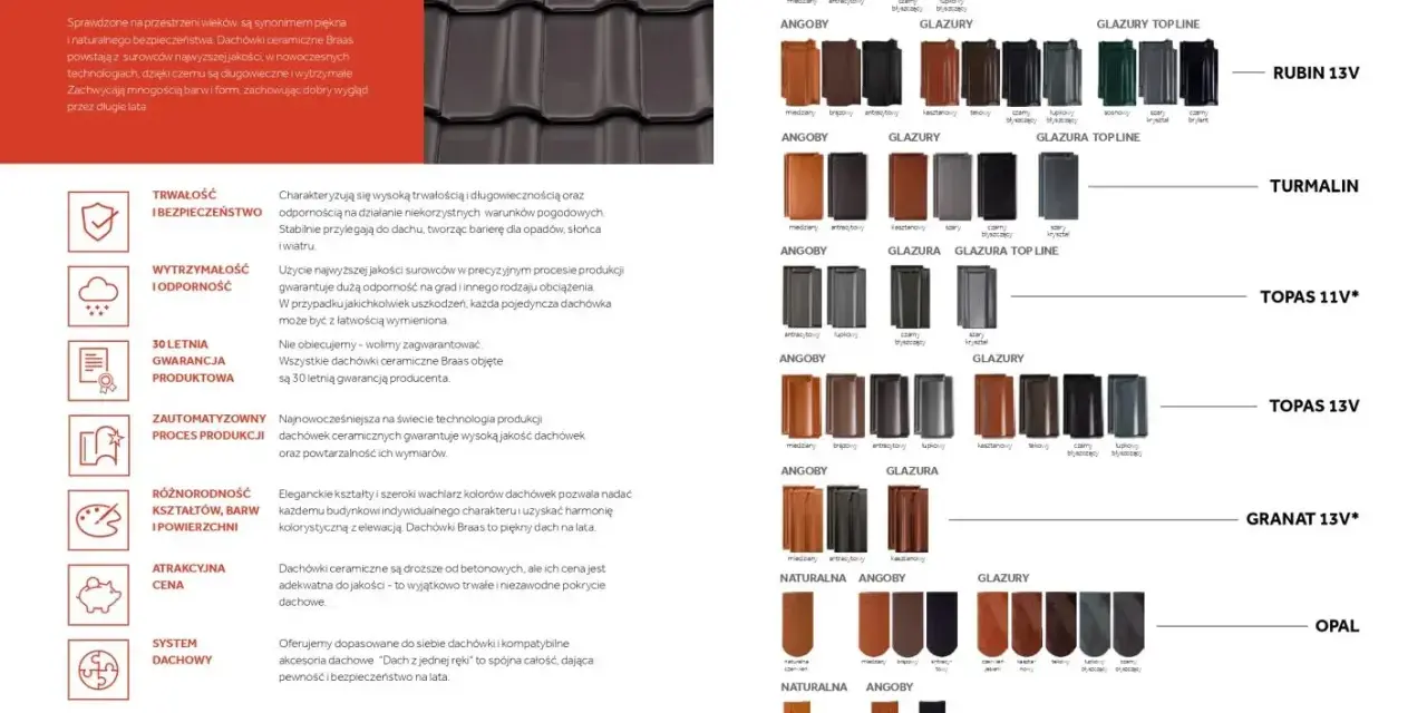 Dachówka betonowa Braas w różnych kolorach i kształtach, np. Rubin, Turmalin, Granat. Idealna na lata.